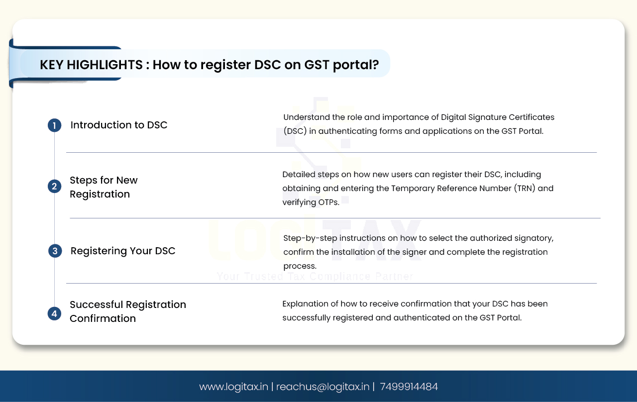 How to register DSC on GST portal?