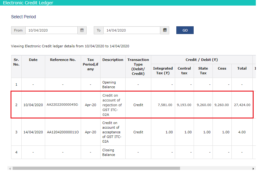 ITC 02A- How to transfer ITC to another GST registration?