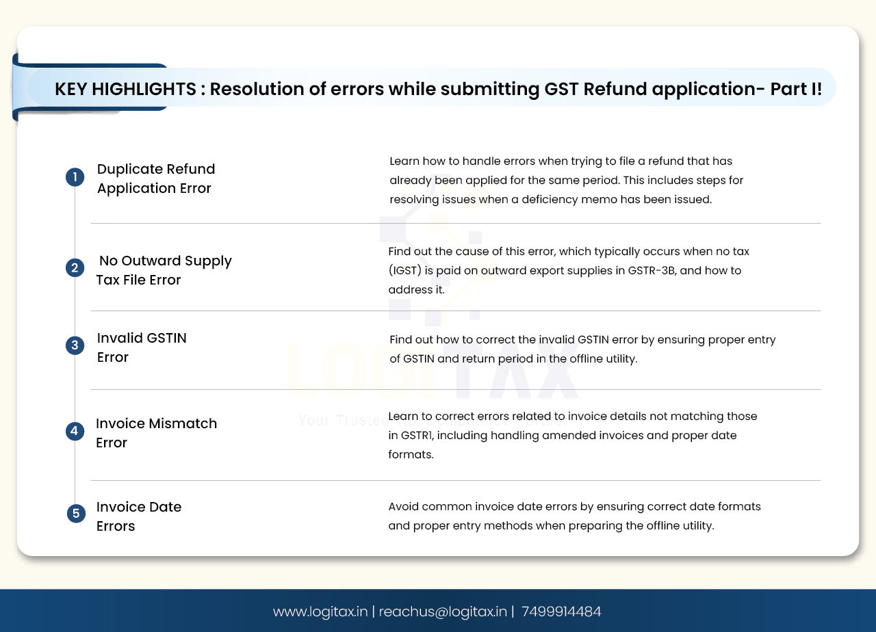Resolution of errors while submitting GST Refund application- Part I!